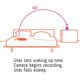 Illustration for article titled REMY Biometric Blanket Wakes You with News on Your Snooze